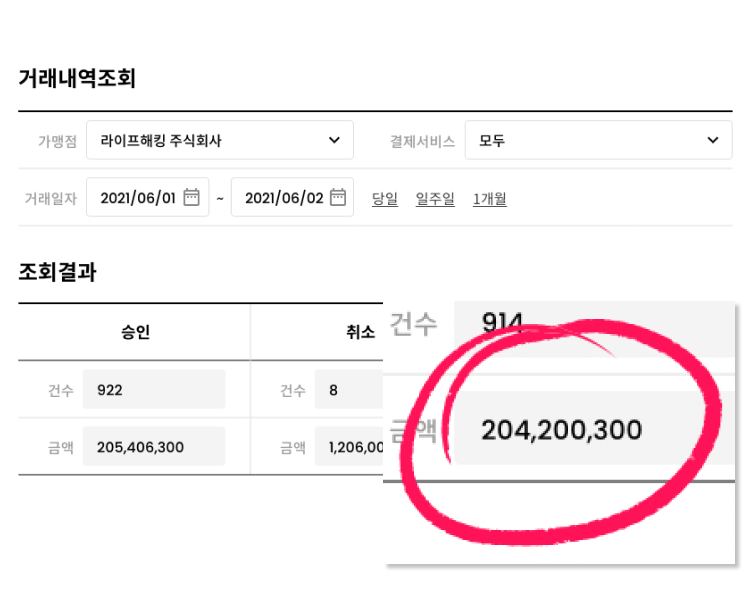 4d10fc0c1bd9fa839381232aa24ea374_1641542379_2448.png 프드프 첫 런칭 당일 일일 매출 증빙자료