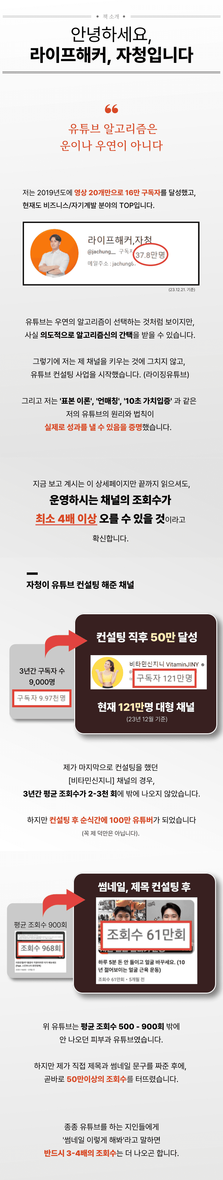 안녕하세요, 라이프해커, 자청입니다. 유튜브 알고리즘은 운이나 우연이 아니다. 저는 2019년도에 영상 20개만으로 16만 구독자를 달성했고, 현재도 자기계발 분야의 TOP 유튜버 자리를 지키고 있습니다.(사진: 구독자수). 유튜브는 우연의 알고리즘이 선택하는 것처럼 보이지만,사실 의도적으로 알고리즘신의 간택을 받을 수 있습니다. 그렇기에 저는 제 채널을 키우는 것에 그치지 않고,&nbsp;유튜브 컨설팅 사업을 시작했습니다. (라이징유튜브) 그리고 저는 '표본 이론', '언매칭', '10초 가치입증' 과 같은&nbsp;저의 유튜브의 원리와 법칙이 실제로 성과를 낼 수 있음을 증명했습니다. (사진: 비타민 신지니 9000명 → 114만명) 제가 마지막으로 컨설팅을 했던 [비타민신지니] 채널의 경우,3년간 평균 조회수가 2-3천 회에 달했지만 컨설팅 후&nbsp;순식간에 100만 유튜버가 되었습니다(꼭 제 덕만은 아닙니다). (사진: 조회수 900회 → 조회수  61만회) 위 유튜브는&nbsp;평균 조회수 500 - 900회 밖에 안 나오던&nbsp;피부과 유튜브였지만 제가 직접 문구를 짜준 후에, 곧바로&nbsp;50만이상의 조회수를 터뜨렸습니다. 종종 유튜브를 하는 지인들에게&nbsp;'썸네일 이렇게 해봐'라고 말하면 반드시 3-4배의 조회수는 더 나오곤 합니다.